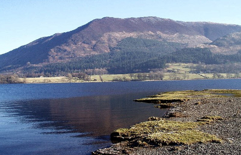 Bassenthwaite Lake